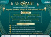 Lokasi Penukaran Uang BI di 4 Masjid Semarang: 25-26 Februari 2026, Daftar Dulu via pintar.bi.go.id