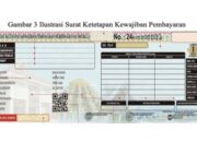 Ramai Warga Ngeluh Naik, Begini Perbandingan Pajak Kendaraan Jateng dengan Jabar hingga Jatim