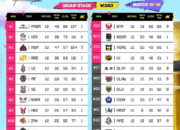 Klasemen PUBG Mobile Pro League Indonesia Spring 2026: Jadwal Lengkap Persaingan Ketat Pekan Terakhir!