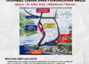 Jalan Gombel Lama Ditutup Mulai 20 April 2026, Ini Rute Pengalihan Lalu Lintas di Semarang