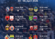 Jadwal Liga 1 Pekan 26 Mulai Hari Ini 3–6 April 2026: Misi Wakil Jateng Bertahan di Zona Aman
