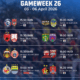 Jadwal liga 1 Pekan 26