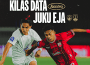 Prediksi Skor PSM vs Persis Solo : Susunan Pemain dan Misi Krusial Hindari Zona Degradasi