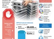 BGN Hentikan Sementara 4.581 SPPG, Wajibkan Perbaikan dan Pembenahan Layanan