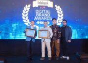 Bank Jateng Borong Penghargaan Infobank 2026 untuk KPR, Corporate Brand, dan Tabungan Bima