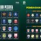 Grup Championship