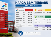 Harga BBM Pertamina Turun Per 1 Juli 2026, Simak Ini Daftar Tarif Terbaru Pertamax Turbo hingga Dexlite