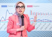 Riset DIR: Sentimen Positif terhadap BGN Capai 62,4 Persen, Kepercayaan Publik Mulai Muncul di Tengah Polemik MBG