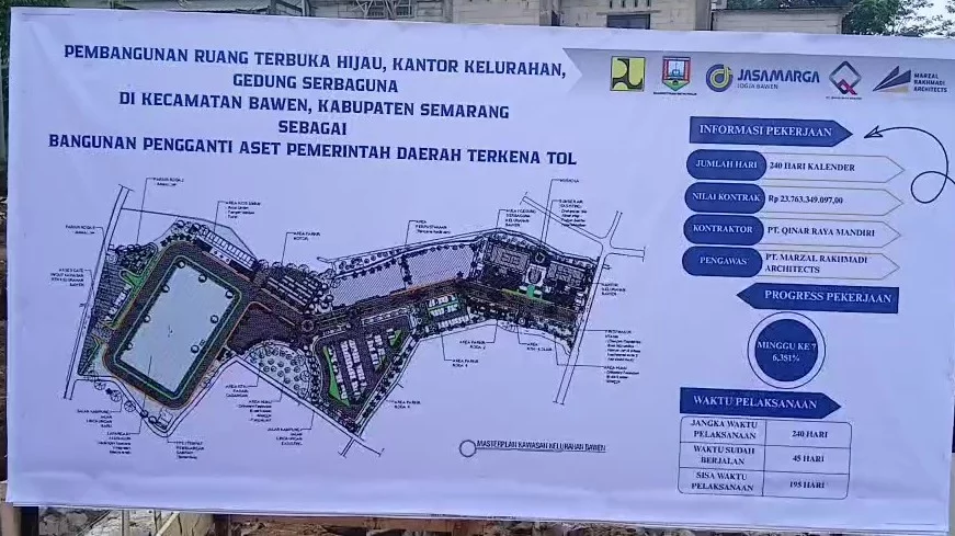 Aset Pemkab Semarang Terdampak Tol Jogja-Bawen Mulai Dibangun, Nilainya Rp40,2 Miliar
