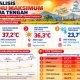 Suhu Terpanas di Jawa Tengah Tembus 37,2 Derajat Celsius: Karanganyar Teratas, Kota Semarang Nomor 5