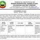Pemkab Blora Buka Lelang Material Bongkaran Bangunan Gedung BPPKAD, Ini Syarat dan Ketentuannya