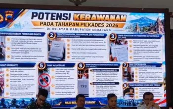 7 Kerawanan Pilkades Kabupaten Semarang 2026