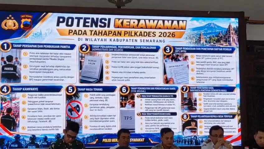 Rapat Koordinasi Pengamanan Pilkades Serentak Kabupaten Semarang 2026, di Pendopo Rumah Dinas Bupati Semarang, Rabu sore, 7 Oktober 2026. (Bowo Pribadi/beritajateng.tv)